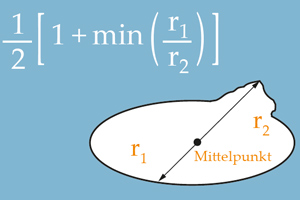 Partikelform: Symmetrie